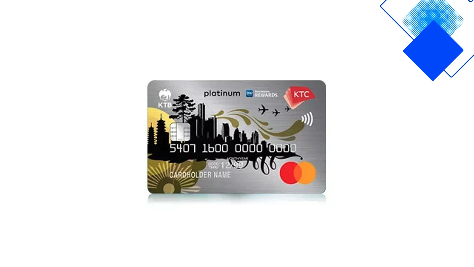 บัตรเครดิต KTC Best Western Titanium คะแนนสะสมสุดคุ้ม สิทธิพิเศษสำหรับนักเดินทาง สมัครออนไลน์ง่าย